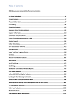 A set of TNC comment letters on GSAs' Groundwater Sustainability Plans in 2020 and 2021.