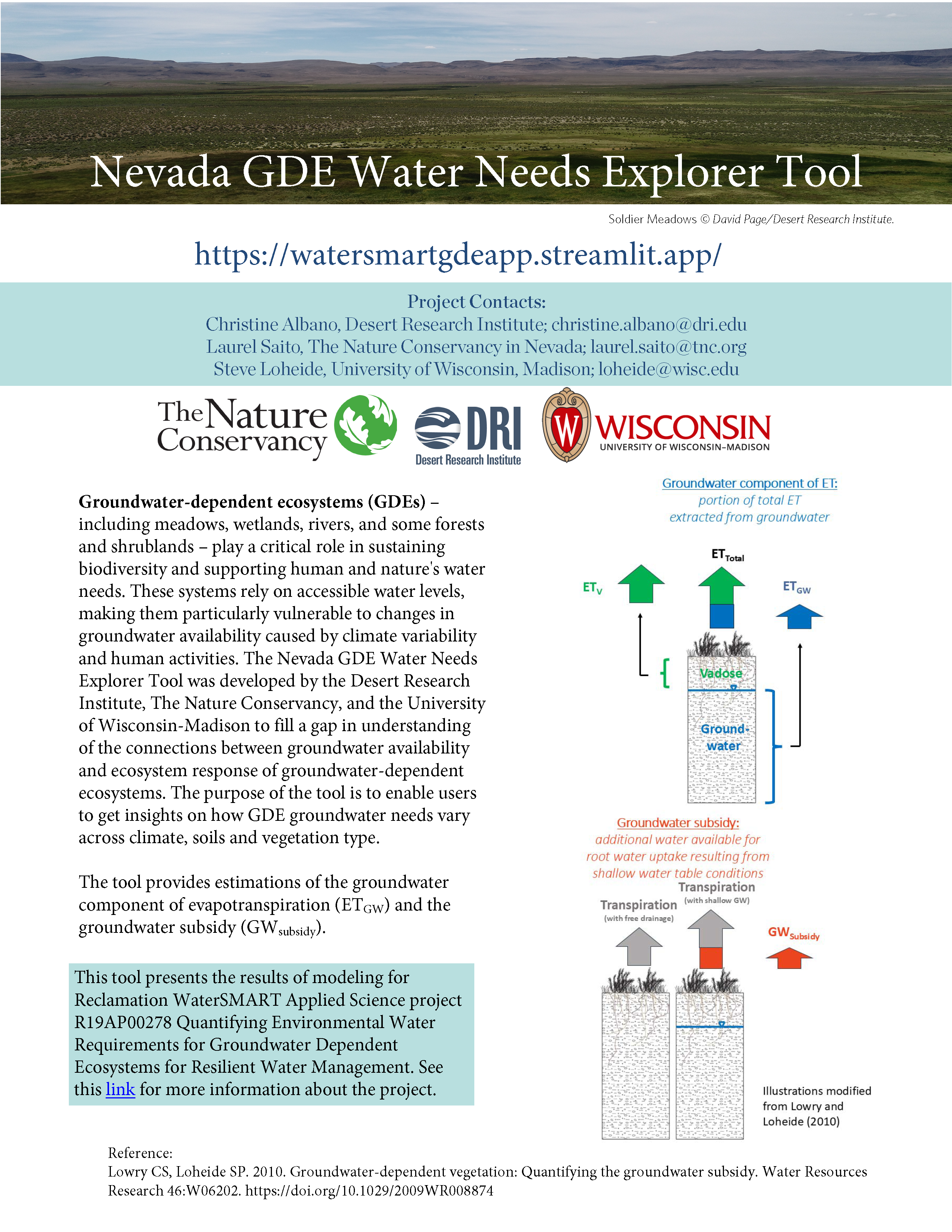 Fact Sheet about GDE Water Needs tool